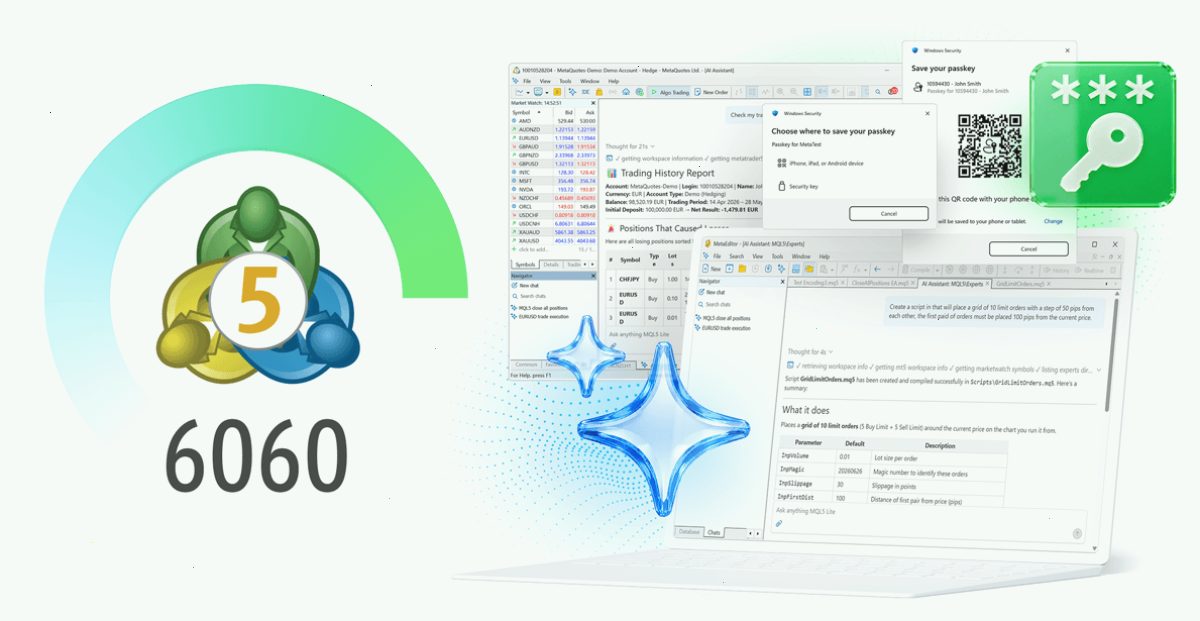 MetaTrader 5 Build 6060：AI 集成、Passkey 和 MetaEditor 中的代码管理改进（封面配图）