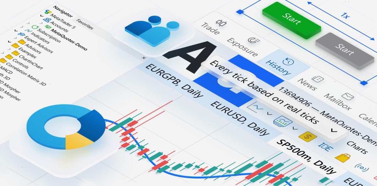 MetaTrader 5现在提供交易分析和集成支付功能。接下来还有哪些功能？（封面配图）